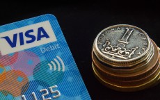 还车贷的信用卡能否消费？深度解析信用卡使用灵活性