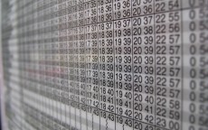 汽车贷款审批时间大揭秘，多久能批下来？