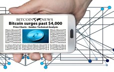商业贷款转公积金贷款，流程、条件与注意事项全解析