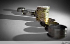 金融贷款电销话术，开启金融营销成功之门的金钥匙