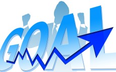 循环贷周期2099年，金融创新的里程碑