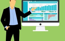 征信里的循环贷，定义、特点及管理要点