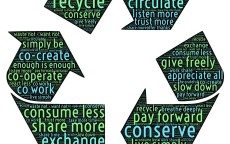 惠民贷可循环，解析惠民贷的循环使用特性