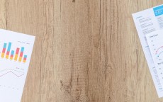 循环贷不用是否会查征信？