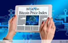 邮政贷款利率全解析，各类贷款产品利率大揭秘