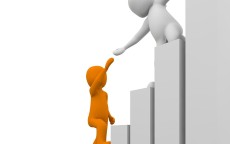 公积金贷款上限的计算方法