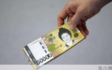 商业贷款，所需要素全解析