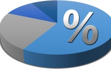 循环贷多久更新征信信息？深入解析与全面解读