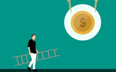 邮政储蓄白领贷，循环金融助力职场精英